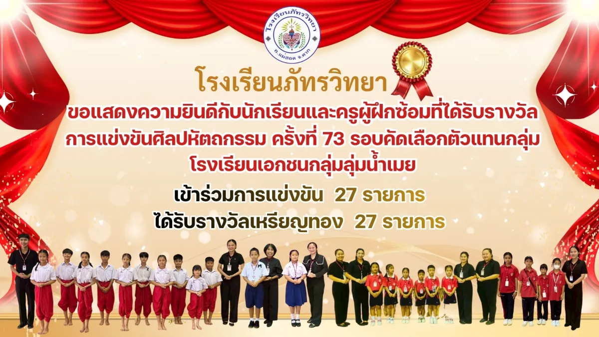 ขอแสดงความยินดีกับนักเรียนและคุณครูผู้ฝึกซ้อม ที่ได้รับรางวัลจากการแข่งขันงานศิลปหัตถกรรมนักเรียน ครั้งที่ 73