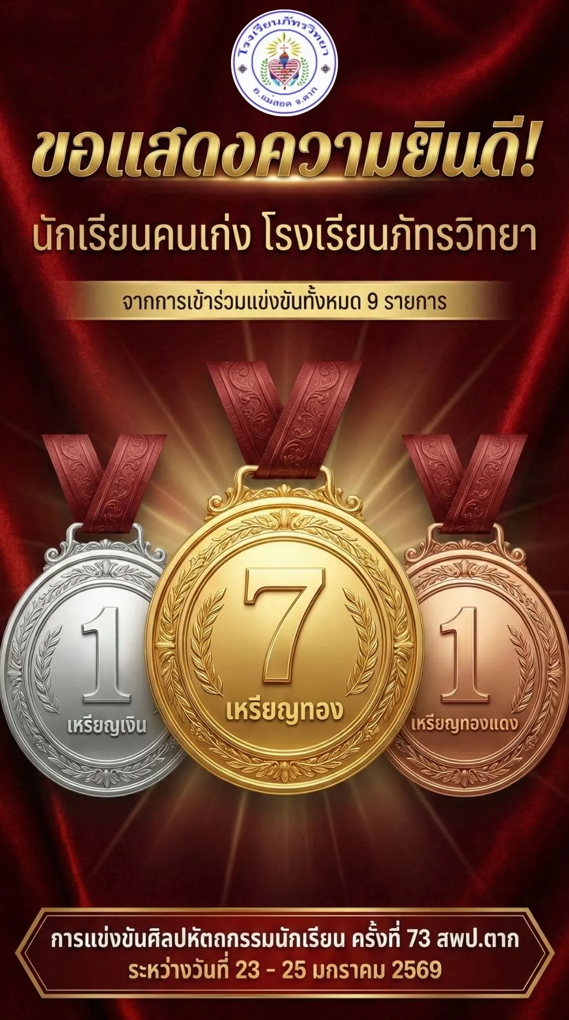 ขอแสดงความยินดีกับตัวแทนนักเรียนโรงเรียนภัทรวิทยา สู่ความสำเร็จระดับเขตพื้นที่ฯ