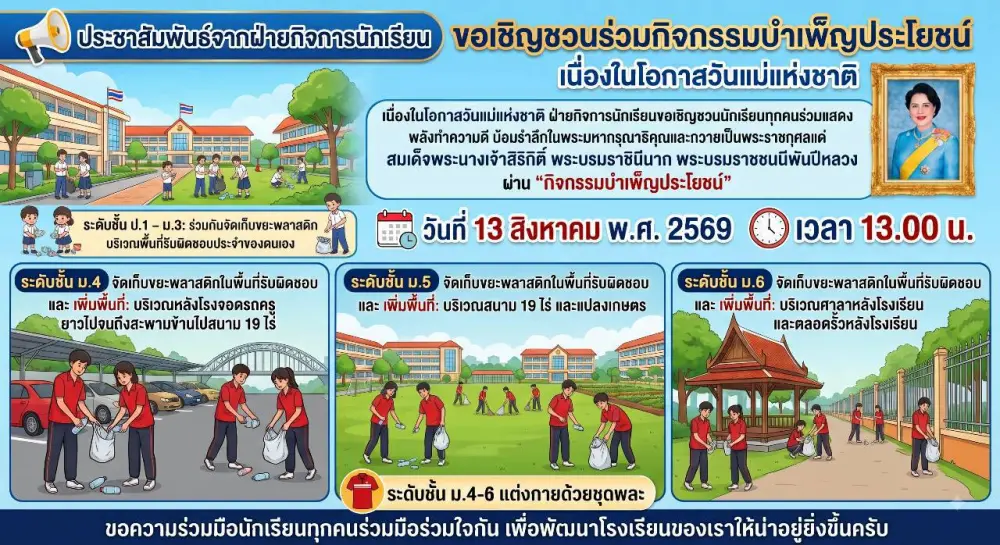 ✨รวมพลังทำความดี พัฒนาโรงเรียนภัทรวิทยา ถวายเป็นพระราชกุศล | Uniting for Good Deeds in Honor of Her Majesty Queen Sirikit